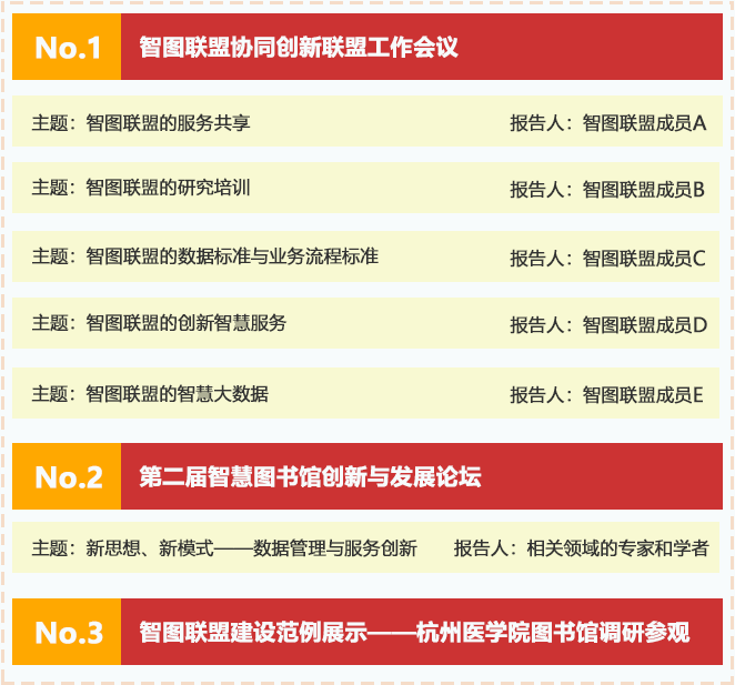 会议内容